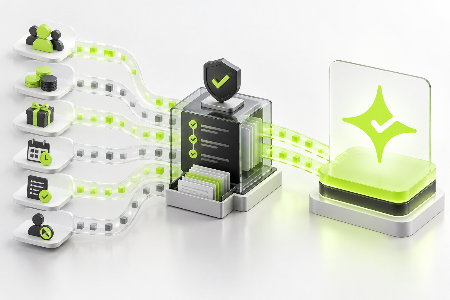 Controlled migration of customer identities, loyalty balances, rewards and consent records into Çentik