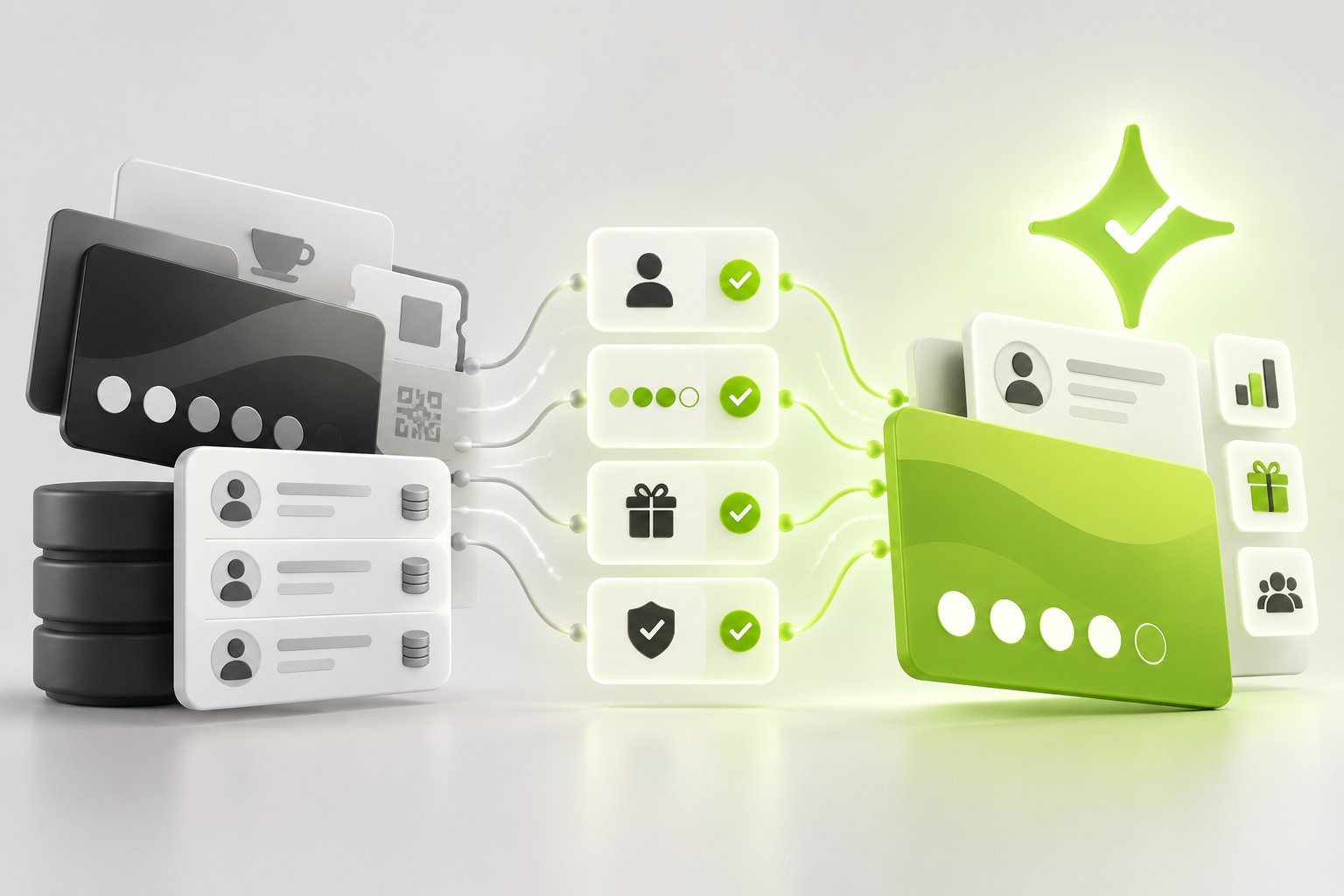 Abstract loyalty migration validation flow moving customer profiles, balances, rewards and consent records into a Çentik setup.
