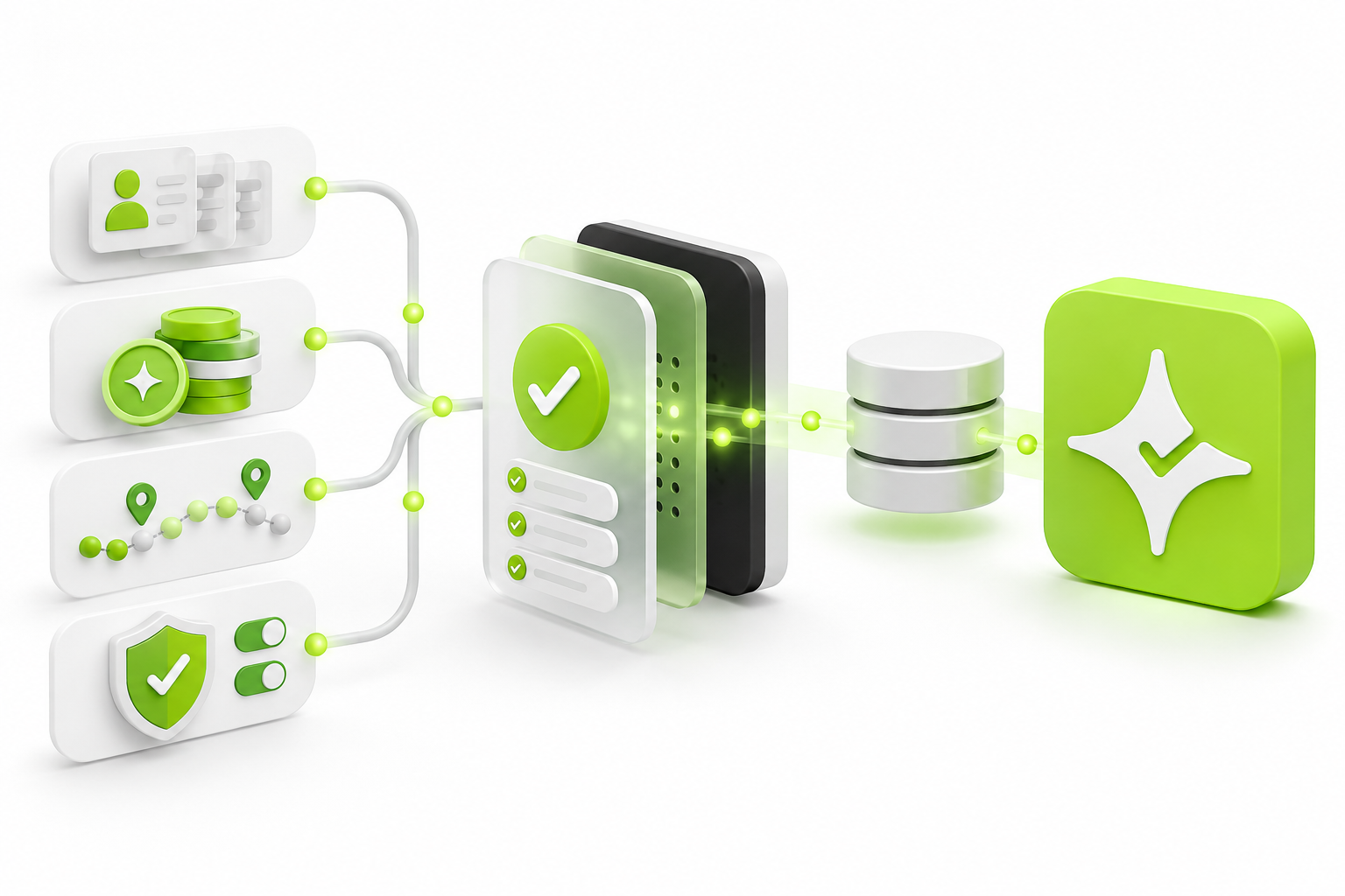 Abstract loyalty migration flow validating customer profiles, balances, rewards and consent before a move to Çentik.