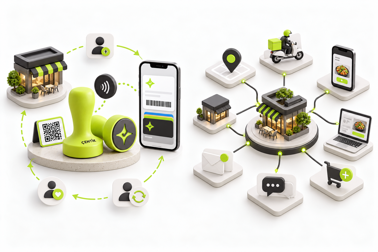 Abstract architecture comparing a lightweight in-store loyalty loop with a marketplace and cross-channel commerce ecosystem