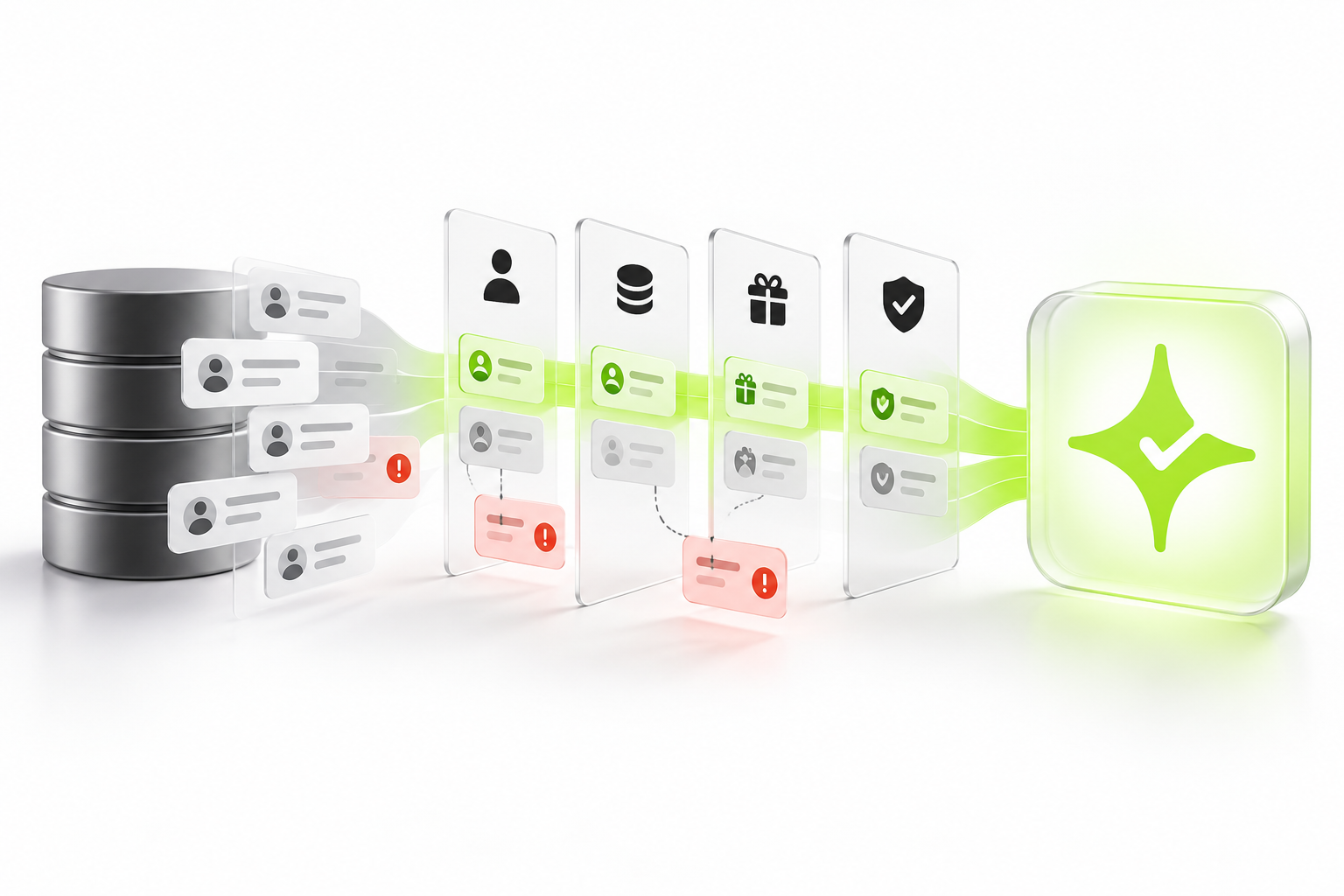 Abstract migration flow validating customer profiles, loyalty balances, rewards and consent before moving into Çentik.