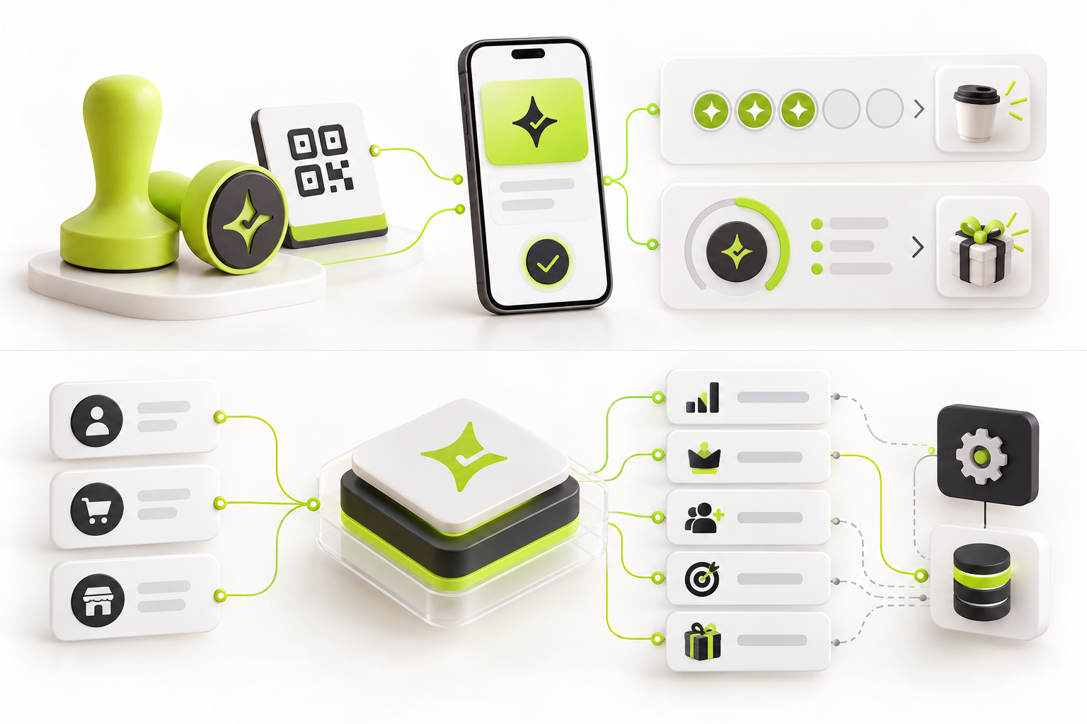 Visual workflow comparison of Çentik QR and NFC count or balance rewards and an enterprise API loyalty engine with points, tiers, and referrals